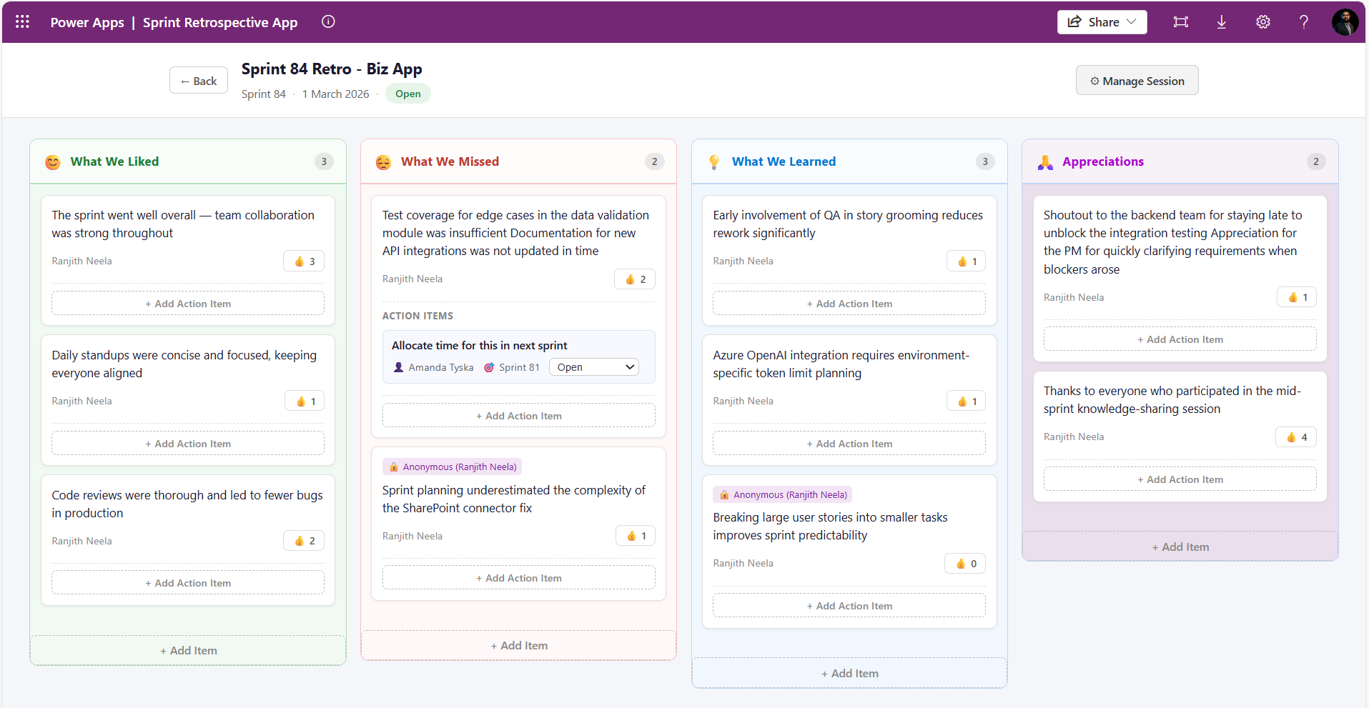 The main retrospective board with all four columns, feedback cards, and vote counts visible.